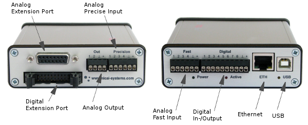 Datei:httpBox_interfaces_quer_600.png 